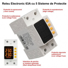 RELEU ELECTRONIC DE...